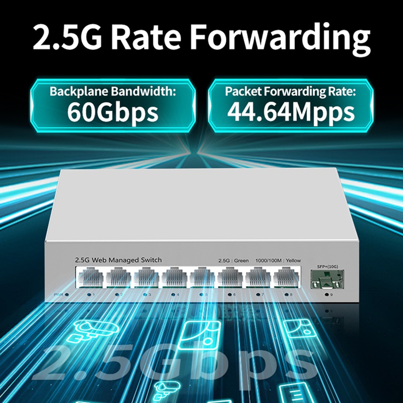 สวิตช์อัจฉริยะ 2.5GbE แบบจัดกา - Sfp+ 10G Managed Switch 8 Port บทวิจารณ์และราคา