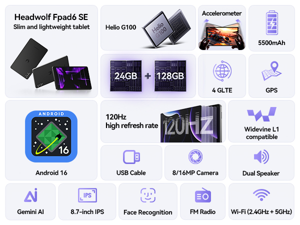 Headwolf FPad6 แท็บเล็ต Androi - Deskpi Super6C บทวิจารณ์และราคา