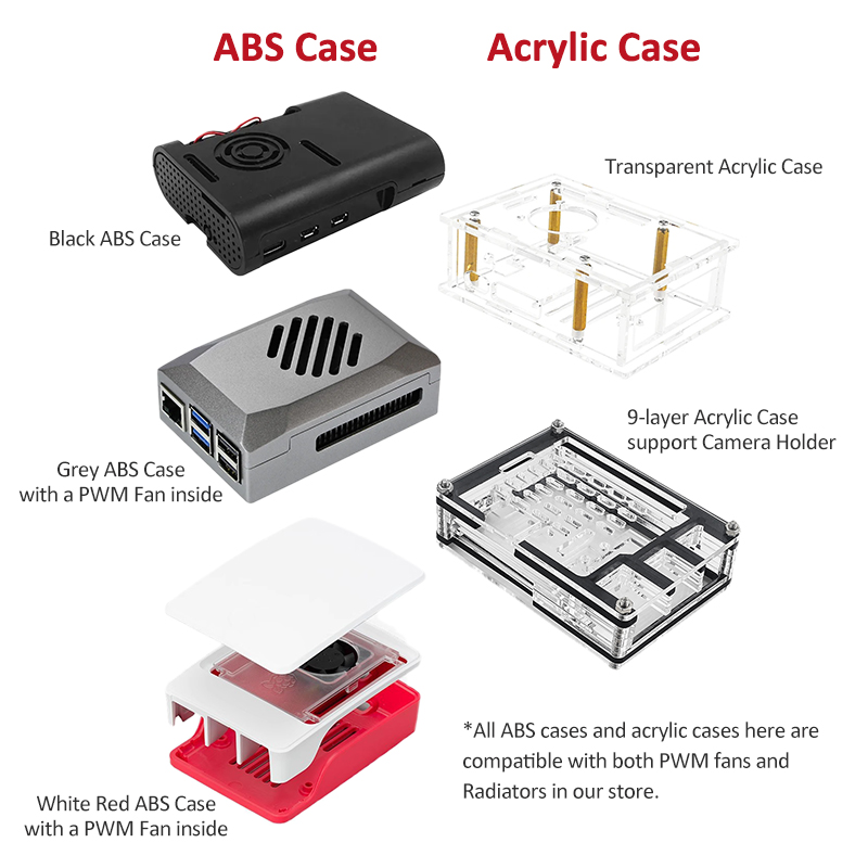 Raspberry Pi 5 รุ่นดั้งเดิม BC - Raspberry Pi 5 8Gb บทวิจารณ์และราคา
