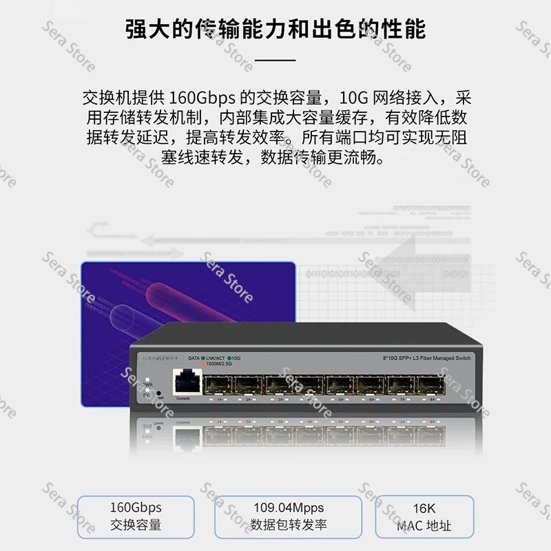 สวิตช์อีเธอร์เน็ต 10 กิกะบิต 8 - Sfp+ 10G Managed Switch 8 Port บทวิจารณ์และราคา