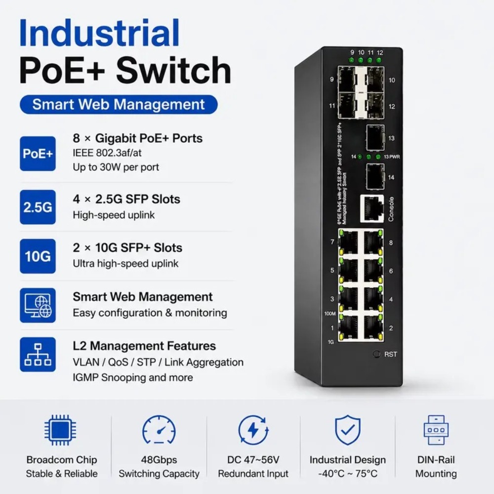 สวิตช์ PoE แบบจัดการได้ระดับอุ - Sfp+ 10G Managed Switch 8 Port บทวิจารณ์และราคา