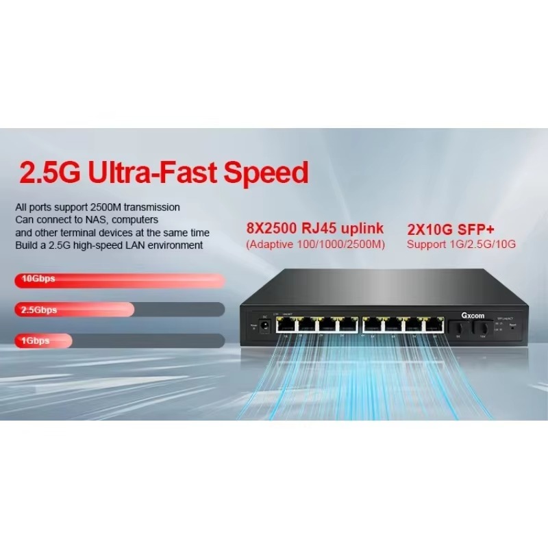 สวิตช์ PoE แบบจัดการผ่านเว็บอั - Sfp+ 10G Managed Switch 8 Port บทวิจารณ์และราคา