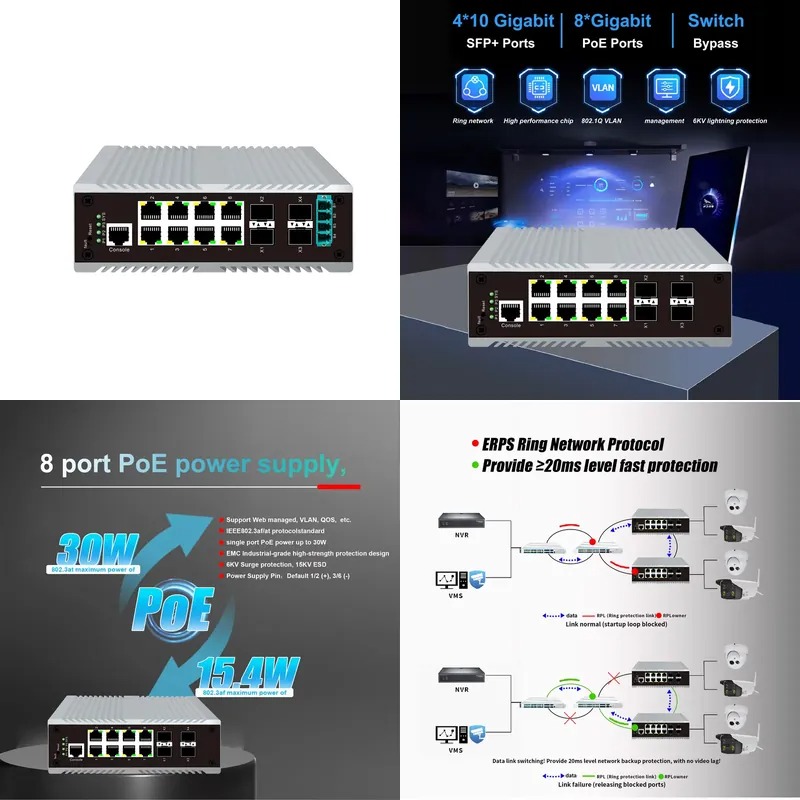 สวิตช์จัดการอุตสาหกรรมแบบ PoE  - Sfp+ 10G Managed Switch 8 Port บทวิจารณ์และราคา