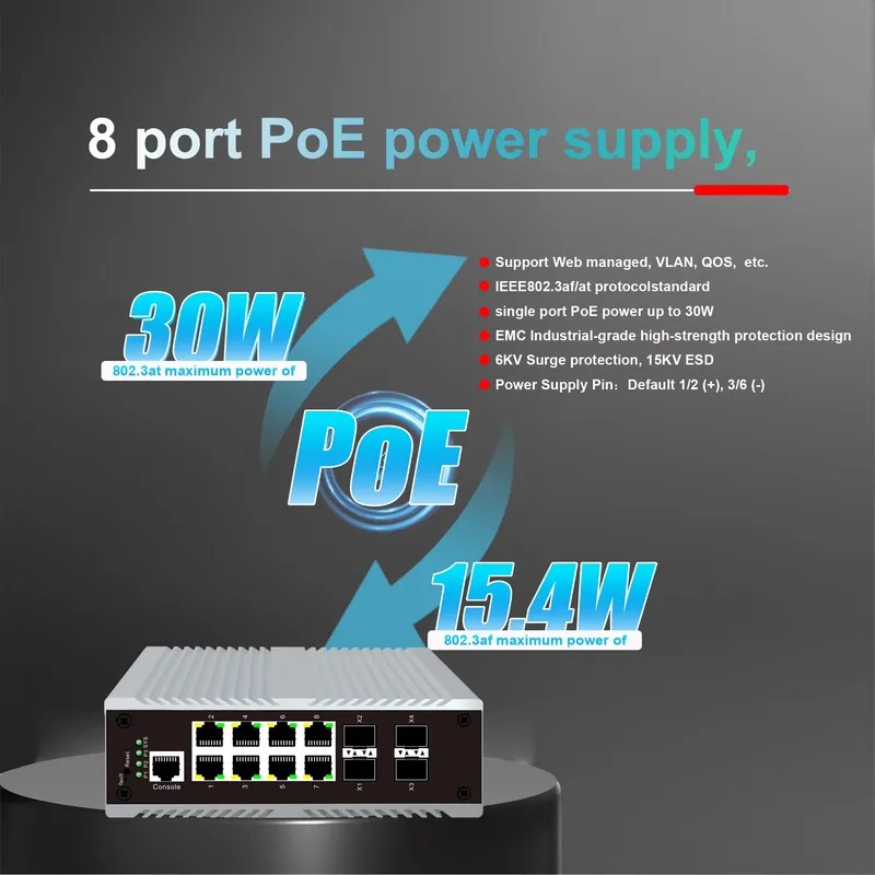 สวิตช์จัดการอุตสาหกรรมแบบ PoE  - Sfp+ 10G Managed Switch 8 Port บทวิจารณ์และราคา